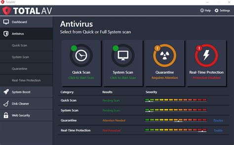 Meilleur Antivirus Gratuit 2020 Notre Comparatif Et Classement