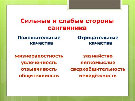 Индивидуально-типологические особенности личности. Темперамент ...