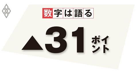 コロナ前の水準に戻った企業の人手不足感、構造問題としての対応が必要 数字は語る ダイヤモンド・オンライン