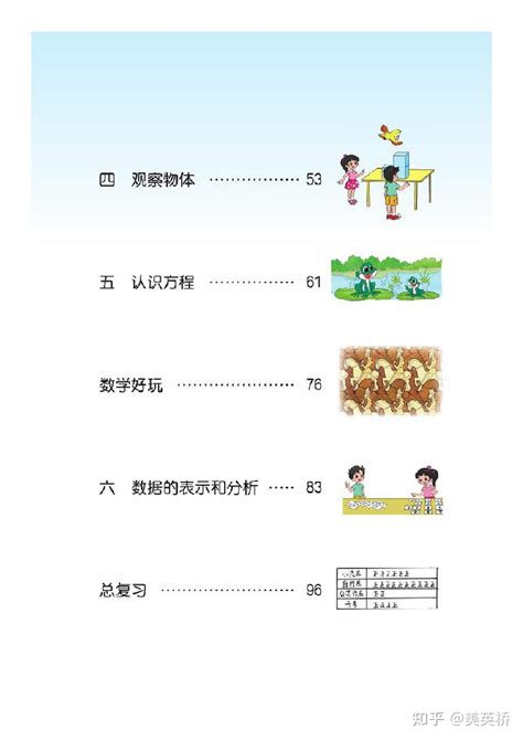 2022年最新北师大版小学数学全套课本介绍教材目录学习指南 知乎