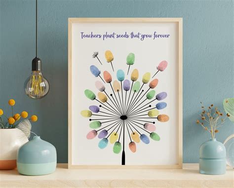 Teacher Appreciation Week Fingerprint Dandelion Art End Of The Year
