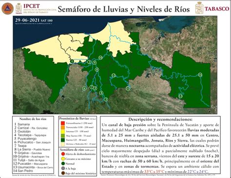 Niveles de Ríos 29 06 2021 Portal Tabasco