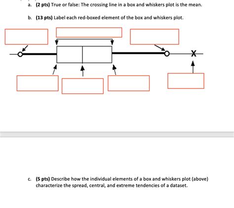 Solved A Pts True Or False The Crossing Line In A Box Chegg