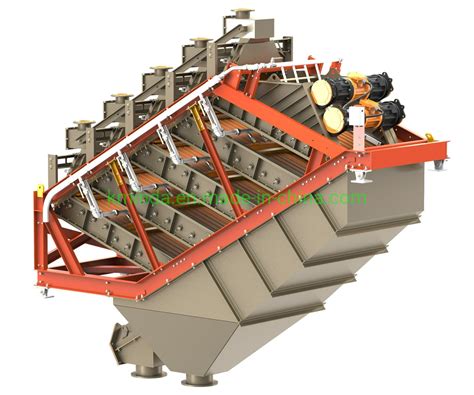 Three Deck High Frequency Vibrating Screen China Vibrating Screen And