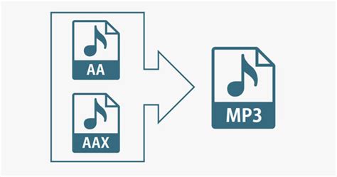 Convert Aax To Mp3 Freeware Moplalong