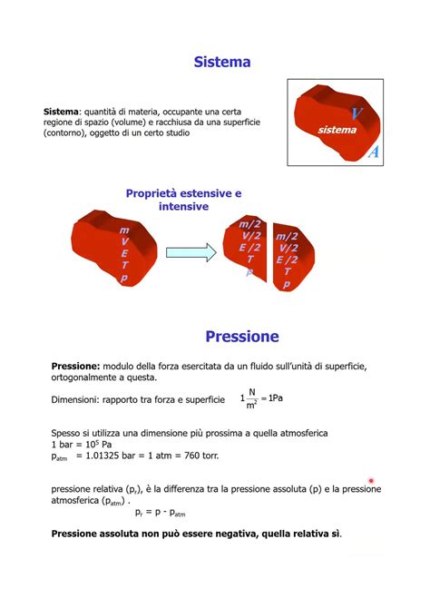 Slide Mdf Appunti Meccanica Dei Fluidi PoliMi Studocu