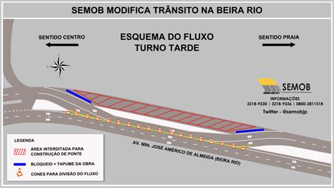 Prefeitura De Jp Inicia Constru O De Pontes Sobre O Jaguaribe E