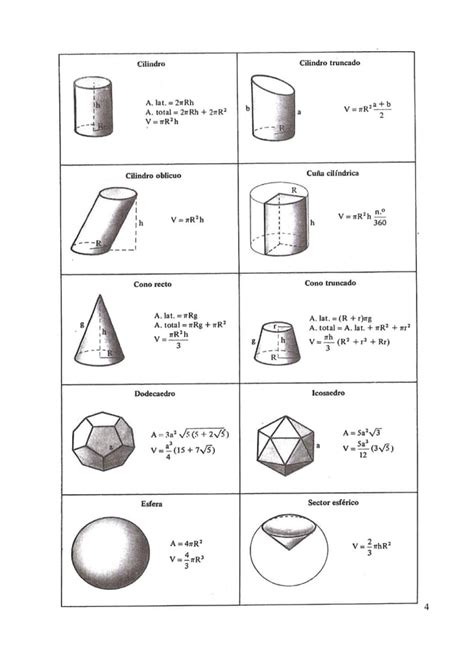 Áreas Y Volúmenes De Figuras Geométricas