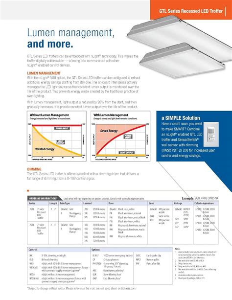 Lithonia Lighting Wiring Diagram