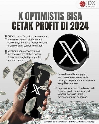 X Optimistis Bisa Cetak Profit Di 2024