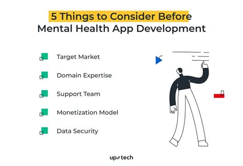 Mental Health App Development Case Study From Problem To Solution Uptech