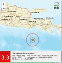 Saat 2 Gempa Guncang Jatim Namun Getarannya Tak Dirasakan Warga