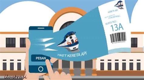 Ragu Pesan Tiket Kereta Api Kamu Harus Baca Ini Portalmadura