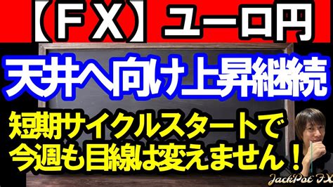 【fx】ユーロ円 4hサイクル天井へ向けて上昇継続の目線変更なし！ Youtube