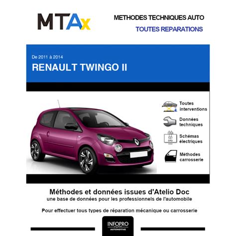 Mta Expert Renault Twingo Ii Phase Hayon Portes