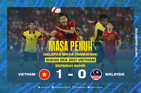 Fa Malaysia On Twitter Keputusan Masa Penuh Selepas Masa Tambahan