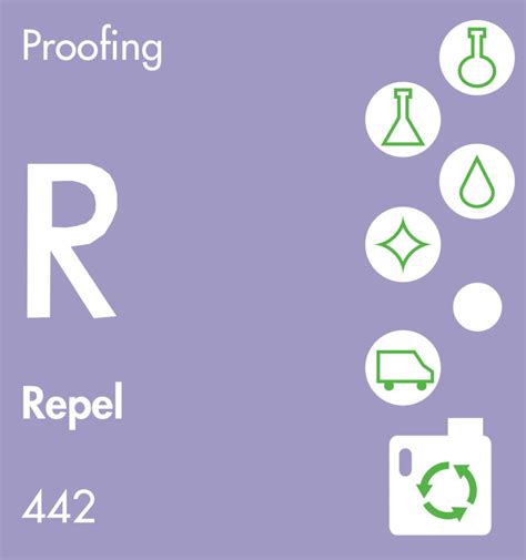 Repel (R) – Ideal Manufacturing
