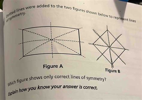 Dotted Lines Were Added To The Two Figures Shown Below To Represent