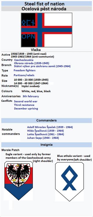 OPN wiki article (repost - I had to repair something) : r/AlternateHistory