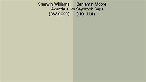 Sherwin Williams Acanthus SW 0029 Vs Benjamin Moore Saybrook Sage HC