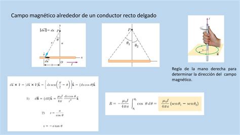 Campos Magnéticos ppt descargar