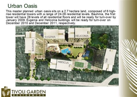 Tivoli Garden Residences, Mandaluyong City - Welcome to Manila Homes Database!