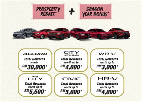 Honda Jan 2024 Promo 2 Paul Tan S Automotive News