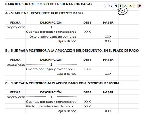 Contable Tip Cuentas Por Pagar Proveedores O Comerciales