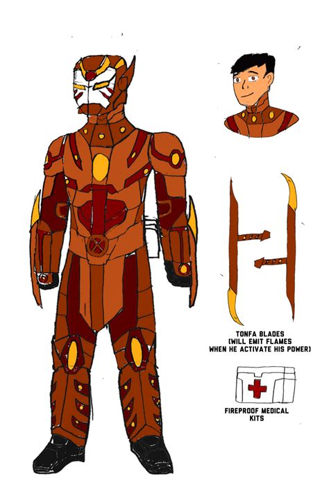 Sunfire Earth Arv41 By Captainarv On Deviantart