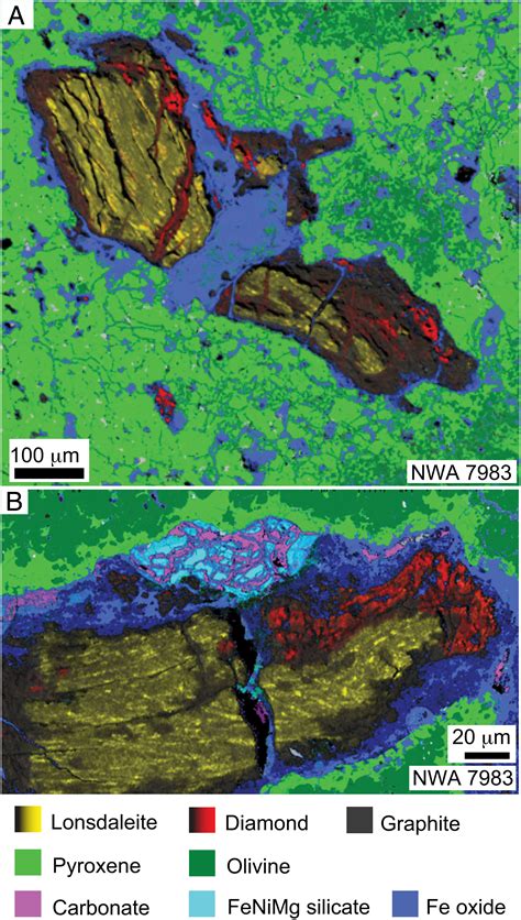 Sequential Lonsdaleite to Diamond Formation in Ureilite Meteorites via ...
