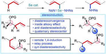 Diastereoconvergent Synthesis Of Anti 1 2 Amino Alcohols With N