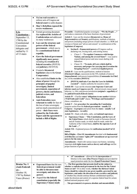 SOLUTION Ap Government Required Foundational Document Study Sheet