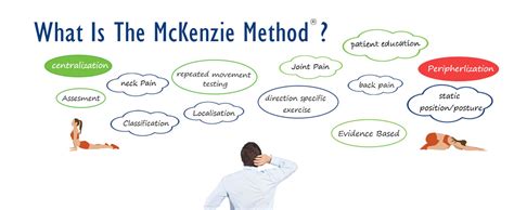 HappyLife Physiotherapy