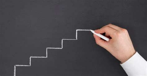 post survey action plan  employee satisfaction results