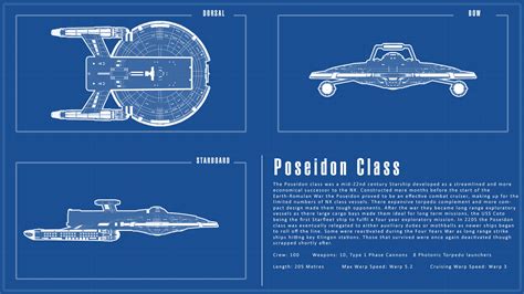 Poseidon Class Image Ages Of The Federation Mod For Sins Of A Solar Empire Rebellion Moddb