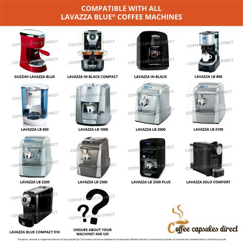 A Complete Guide To Compatible Coffee Capsules And Which Machines They Coffee Capsules Direct