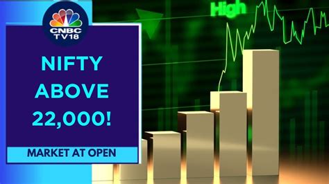 Indices Open Higher Nifty Opens Above For The First Time