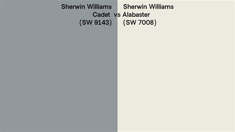 Sherwin Williams Cadet Vs Alabaster Side By Side Comparison