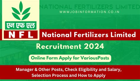 NFL Recruitment 2024 Out Apply Online For Manager Other Posts Check