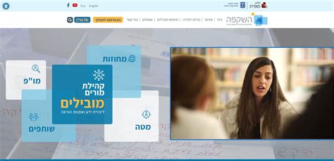 מכון מופת - השקפה - פיתוח אתרי וורדפרס