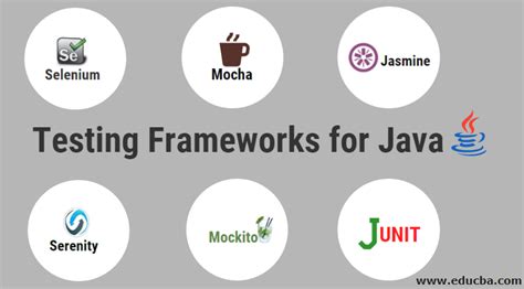 Testing Frameworks For Java Top 11 Testing Frameworks For Java