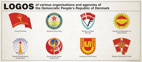 Communist Denmark - Logos of various organizations by Regicollis on