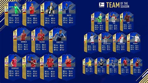 FIFA 18 BUNDESLIGA TEAM OF THE SEASON TOTS Prediction FabiSkill TV