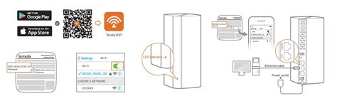 Tenda MX6 AX1800 Whole Home Mesh Wi Fi 6 System Installation Guide