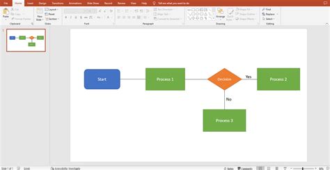 How to Draw a PowerPoint Flowchart