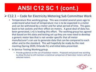 ANSI C12 1 Standards Update PPT