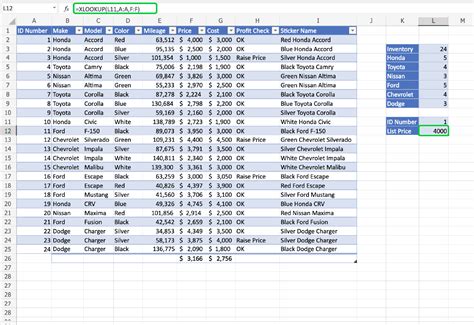 Top 10 Excel Functions You Need To Know In 2024 Sheetgo Blog