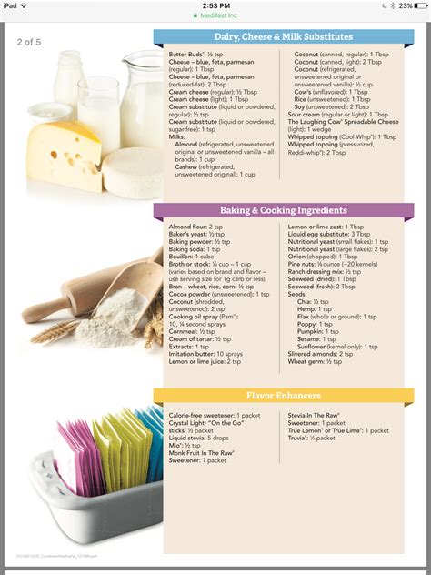 Condiment List 2 Lean And Green Meals Medifast Recipes Greens Recipe