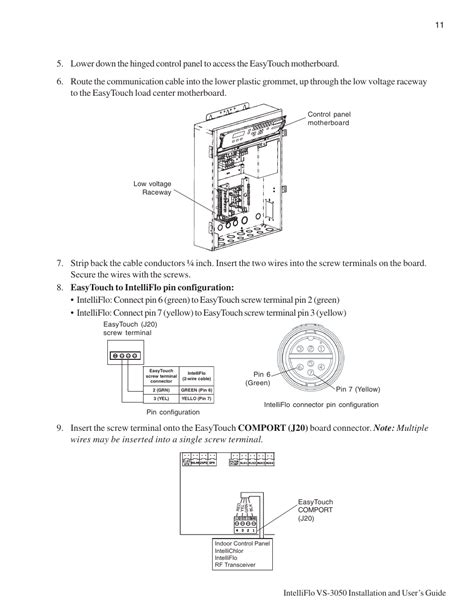 Pentair Intelliflo Control Panel Manual