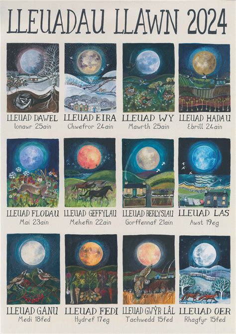 Full Moons 2024 Poster By Lizzie Spikes National Library Of Wales